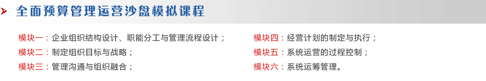 全面預算管理運營沙盤模擬課程