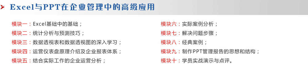 Excel與PPT在企業管理中的高級應用