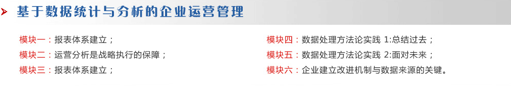 基于數據統計與分析的企業運營管理