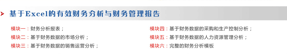 基于Excel的有效財務分析與財務管理報告