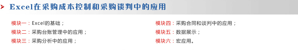 Excel在采購成本控制和采購談判中的應用