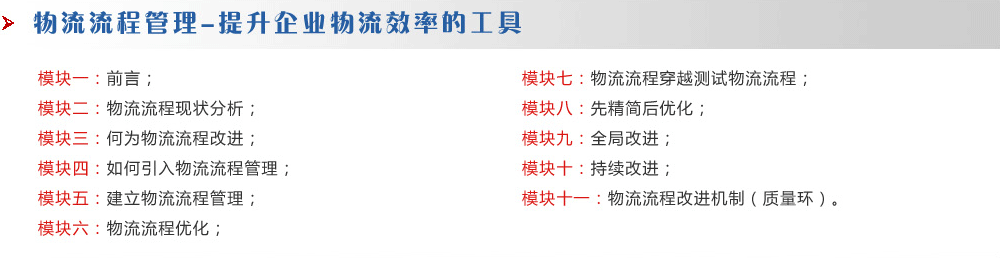 物流流程管理-提升企業物流效率的工具