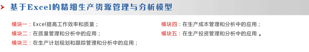 基于Excel的精細生產資源管理與分析模型