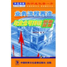 業務流程再造與企業可持續創新發展線上課程